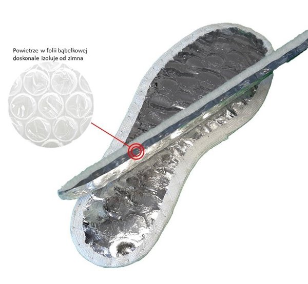 Wkładki do butów zimowe wełniane ocieplające 3-warstwowe Bama Alutherm